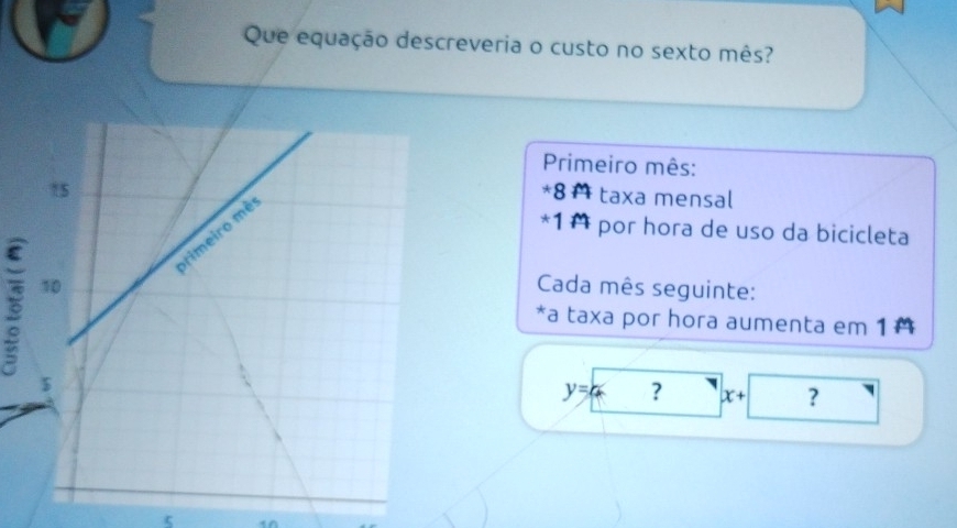 Que equação descreveria o custo no sexto mês? 
Primeiro mês: 
* 8 taxa mensal
4 por hora de uso da bicicleta 
Cada mês seguinte: 
*a taxa por hora aumenta em 1 -
y= ? x+ ? 
5