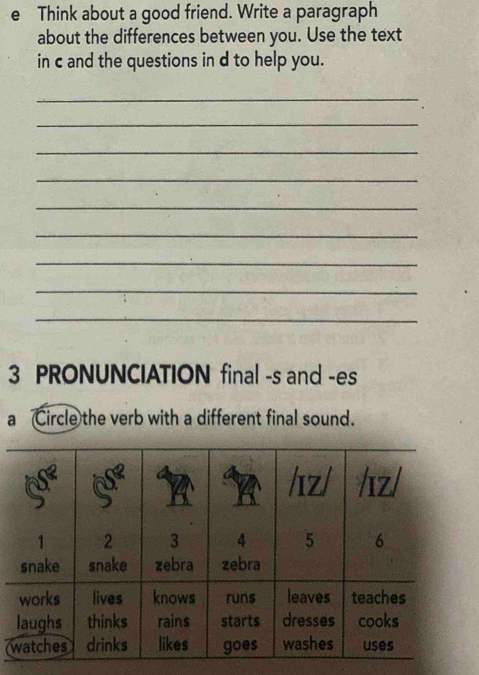 Think about a good friend. Write a paragraph 
about the differences between you. Use the text 
in c and the questions in d to help you. 
_ 
_ 
_ 
_ 
_ 
_ 
_ 
_ 
_ 
3 PRONUNCIATION final -s and -es 
a Circle the verb with a different final sound.