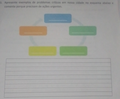 Apresente exemplos de problemas críticos em nossa cidade no esquema abaixo e 
comente porque precisam de ações urgentes. 
_ 
_ 
_ 
_