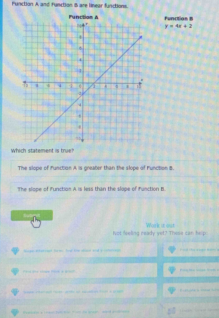 Function A and Function B are linear functions.
Function A Function B
y=4x+2
Which statement is true?
The slope of Function A is greater than the slope of Function B.
The slope of Function A is less than the slope of Function B.
Work it out
Not feeling ready yet? These can help:
Slope-inter cept ttem; had te slope and y -inferceps Find the spe me 
Ped the sloge from a grach Freen tion Shapam Cayon, n
Sope intercead frome gofe an equation ham a pragh R cauate a csor t