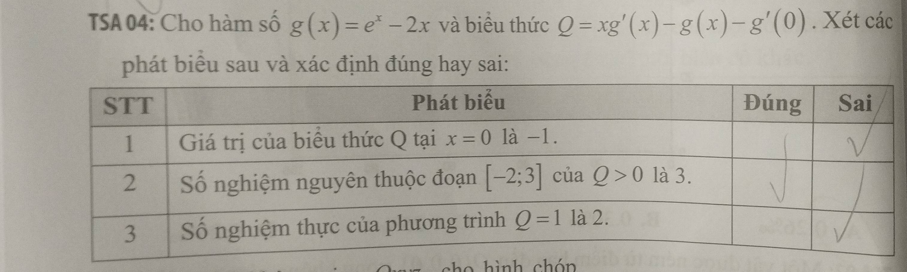 TSA 04: Cho hàm số g(x)=e^x-2x và biểu thức Q=xg'(x)-g(x)-g'(0). Xét các
phát biểu sau và xác định đúng hay sai:
hình chón