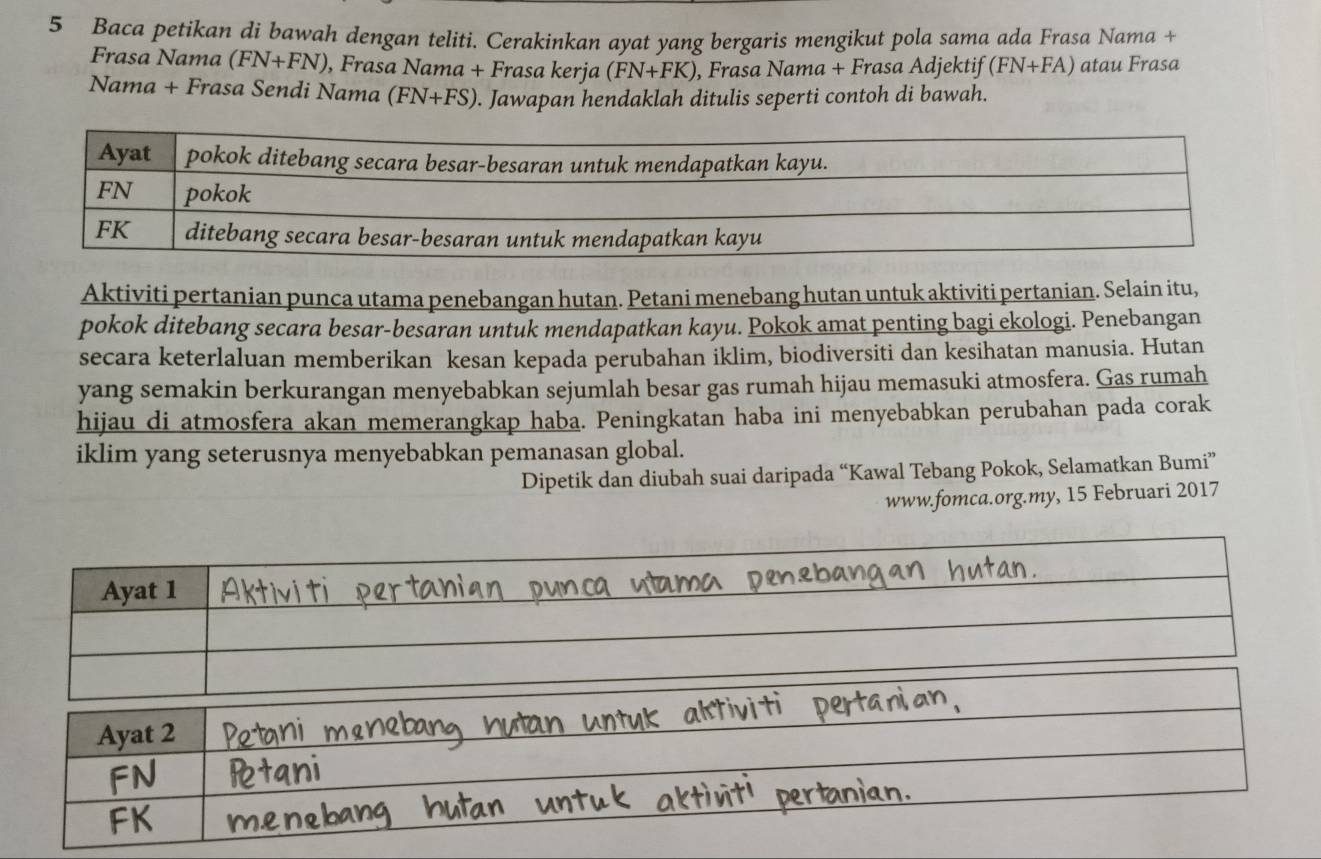 Baca petikan di bawah dengan teliti. Cerakinkan ayat yang bergaris mengikut pola sama ada Frasa Nama + 
Frasa Nama (FN+FN) , Frasa Nama + Frasa kerja (FN+FK) , Frasa Nama + Frasa Adjektif (FN+FA) atau Frasa 
Nama + Frasa Sendi Nama (FN+FS) ). Jawapan hendaklah ditulis seperti contoh di bawah. 
Aktiviti pertanian punca utama penebangan hutan. Petani menebang hutan untuk aktiviti pertanian. Selain itu, 
pokok ditebang secara besar-besaran untuk mendapatkan kayu. Pokok amat penting bagi ekologi. Penebangan 
secara keterlaluan memberikan kesan kepada perubahan iklim, biodiversiti dan kesihatan manusia. Hutan 
yang semakin berkurangan menyebabkan sejumlah besar gas rumah hijau memasuki atmosfera. Gas rumah 
hijau di atmosfera akan memerangkap haba. Peningkatan haba ini menyebabkan perubahan pada corak 
iklim yang seterusnya menyebabkan pemanasan global. 
Dipetik dan diubah suai daripada “Kawal Tebang Pokok, Selamatkan Bumi” 
www.fomca.org.my, 15 Februari 2017