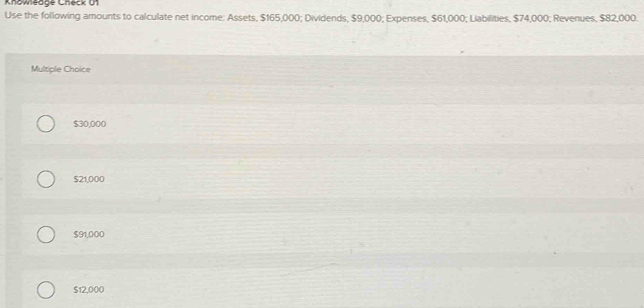 Khoweage Check 01
Use the following amounts to calculate net income: Assets, $165,000; Dividends, $9,000; Expenses, $61,000; Liabilities, $74,000; Revenues, $82,000.
Multiple Choice
$30,000
$21,000
$91,000
$12,000