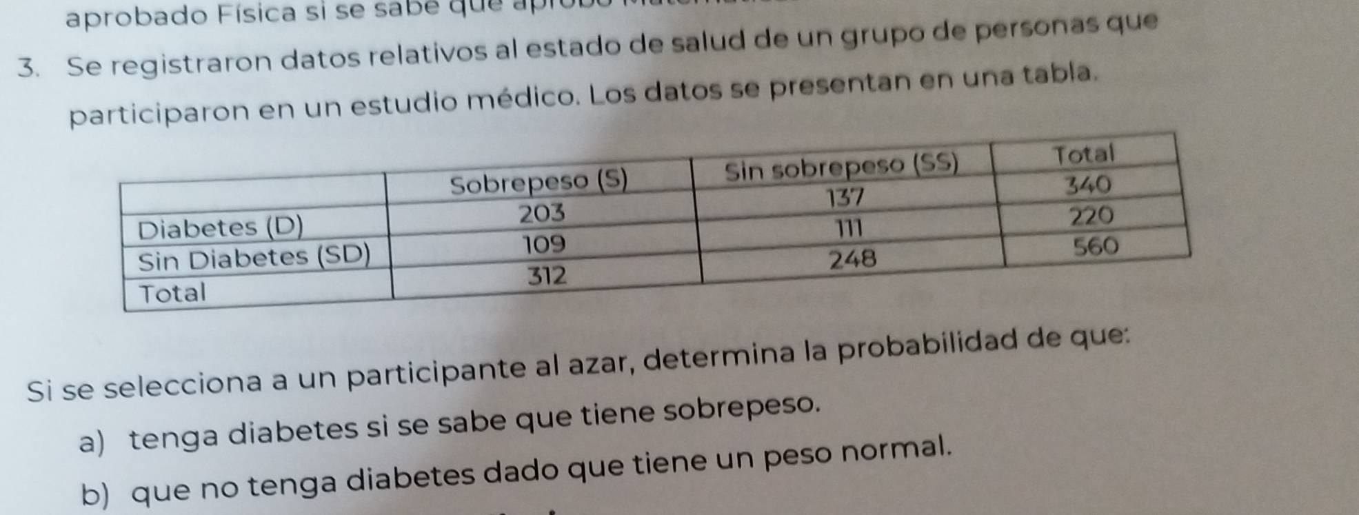 aprobado Física si se sabe que apro 
3. Se registraron datos relativos al estado de salud de un grupo de personas que 
participaron en un estudio médico. Los datos se presentan en una tabla. 
Si se selecciona a un participante al azar, determina la probabilidad de que: 
a) tenga diabetes si se sabe que tiene sobrepeso. 
b) que no tenga diabetes dado que tiene un peso normal.