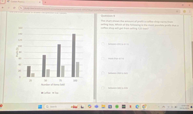 Cutom Praction × +
← C study.com/academy/practice/course/practice.html!courseld=695670&generateNewExam=false
ose the Chart below to answer the question that 1080ws Question 9
The chart shows the amount of profit a coffee shop earns from
selling teas. Which of the following is the most possible profit that a
coffee shop will get from selling 125 teas?
between $95 to $110
more than $110
between $50 to $65
between $80 to $95
Search 10/31/2024 1:0:09 AM
