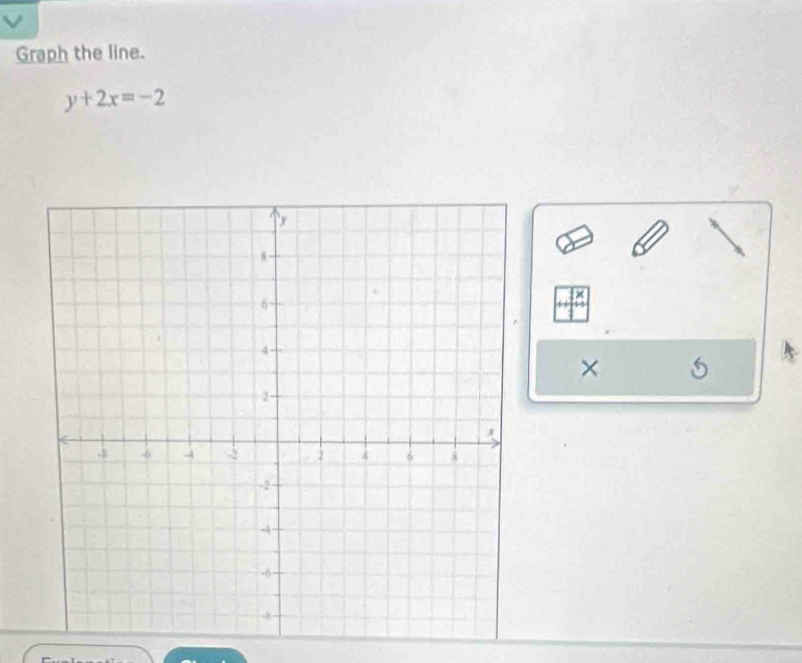 Graph the line.
y+2x=-2
×