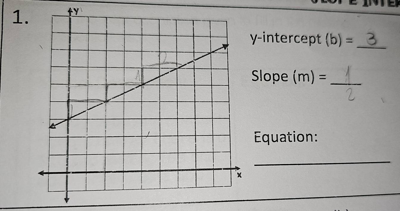 y-intercept (b)= _ 
Slope (m)= _ 
Equation: 
_