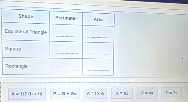 A=1/2(b* h) P=2l+2w A=l* w A=s2 P=4s P=3s