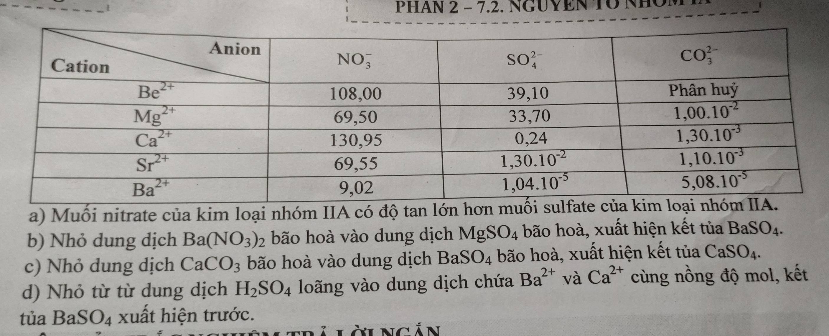 PHAN 2 − 7.2. NGUYEN TÜ NH
a) Muối nitrate của kim loại nhóm IIA có độ tan lớn 
b) Nhỏ dung dịch Ba(NO_3)_2 2  bão hoà vào dung dịch MgSO_4 bão hoà, xuất hiện kết tủa BaSO_4.
c) Nhỏ dung dịch CaCO_3 bão hoà vào dung dịch BaSO_4 bão hoà, xuất hiện kết tủa CaSO_4.
d) Nhỏ từ từ dung dịch H_2SO_4 loãng vào dung dịch chứa Ba^(2+) và Ca^(2+) cùng nồng độ mol, kết
tủa BaSO_4 xuất hiện trước.
v lờingản