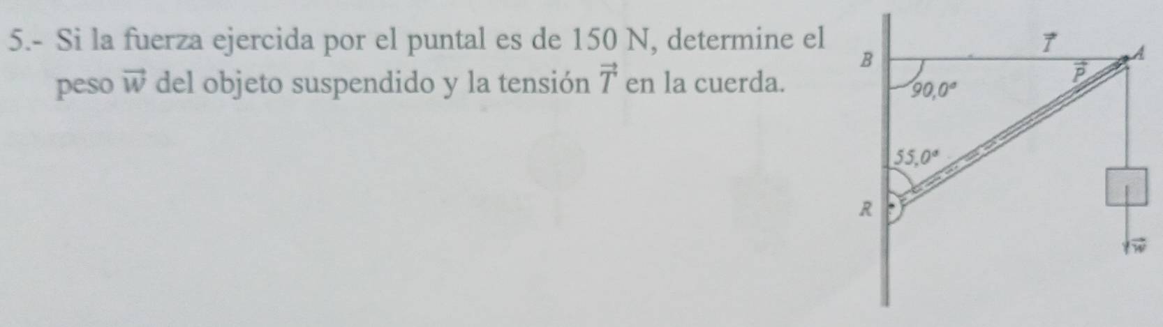 5.- Si la fuerza ejercida por el puntal es de 150 N, determine el
peso vector w del objeto suspendido y la tensión vector T en la cuerda.