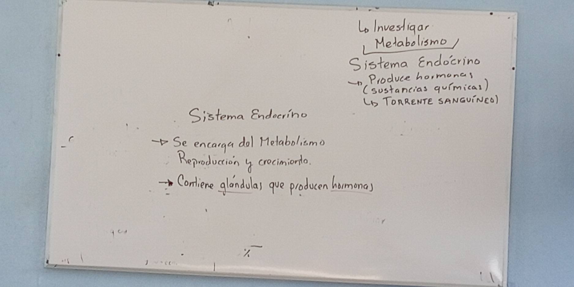 Lo Invesligar 
Metabolismo 
Sistema Endocring 
Produce ho,monas 
(sustancias quimicas) 
Lb ToRRENTE SANGVINEO) 
Sistema Endocrino 
Se encarga dol Helabolismo 
Reproduction y crecimionto. 
Contiene glandolas gue producen homonas 
1.