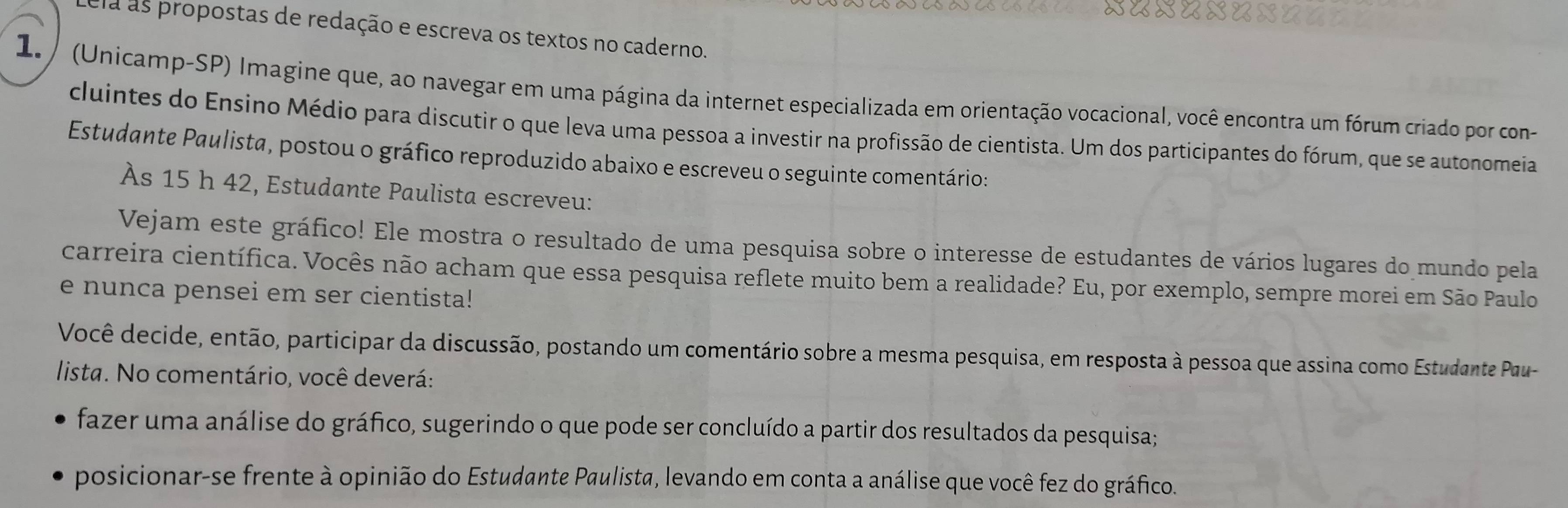 na 
ea as propostas de redação e escreva os textos no caderno. 
1 (Unicamp-SP) Imagine que, ao navegar em uma página da internet especializada em orientação vocacional, você encontra um fórum criado por con- 
cluintes do Ensino Médio para discutir o que leva uma pessoa a investir na profissão de cientista. Um dos participantes do fórum, que se autonomeia 
Estudante Paulista, postou o gráfico reproduzido abaixo e escreveu o seguinte comentário: 
Às 15 h 42, Estudante Paulista escreveu: 
Vejam este gráfico! Ele mostra o resultado de uma pesquisa sobre o interesse de estudantes de vários lugares do mundo pela 
carreira científica. Vocês não acham que essa pesquisa reflete muito bem a realidade? Eu, por exemplo, sempre morei em São Paulo 
e nunca pensei em ser cientista! 
Você decide, então, participar da discussão, postando um comentário sobre a mesma pesquisa, em resposta à pessoa que assina como Estudante Puu- 
lista. No comentário, você deverá: 
fazer uma análise do gráfico, sugerindo o que pode ser concluído a partir dos resultados da pesquisa; 
posicionar-se frente à opinião do Estudante Paulista, levando em conta a análise que você fez do gráfico.