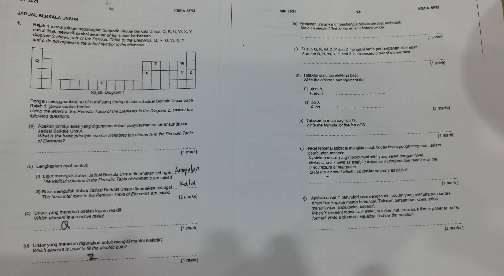 KIMIA SPM
KIMIA SPM
13 MIP 2021 14
JADUAL BERKALA UNSUR
(e) Nyatakan unsur yang membentuk oksida bersifat amfoterik
_
1, Rajah 1 menunjukkan sebahagian daripada Jadual Berkala Unsur. Q. R. U. W. X. Y
State an element that forms an amphoteric oxide.
dan Z tidak mewakili simbol sebenar unsur-unsur berkenaan
[1 mark]
Diagram 2 shows part of the Periodic Table of the Elements. Q. R. U. W. X. Y
and Z do not represent the act
(f) Susun Q, R, W, X, Y dan Z menqikut tertib pertambahan saiz atom.
Arrange Q, R. W, X, Y and Z in ascending order of atomic size.
_
[1 mark]
(g) Tuliskan susunan elektron bag
(i) atom R
R atom_
Dengan menggunakan huruf-huruf yang terdapat dalam Jadual Berkala Unsur pada
(ii) ion X
Rajah 1, jawab soalan berikut X ion_
Using the letters in the Periodic Table of the Elements in the Diagram 2, answer the
[2 marks]
following questions
(h) Tuliskan formula bagi lon W.
(a) Apakah prinsip asas yang digunakan dalam penyusunan unsur-unsur dalam Write the formula for the ion of WN
What is the basic principle used in arranging the elements in the Periodic Table
_
[1 mark]
of Elements?
_[1 mark] (i) Nikel terkenal sebagai mangkin untuk tindak balas penghidrogenan daiam
pembuatan marjerin
(b) Lengkapkan ayat berikut: Nyatakan unsur yang mempunyai sifat yang sama dengan nikel.
Nickel is well known as useful catalyst for hydrogenation reaction in the
manufacture of margarine.
(i) Lajur menegak dalam Jadual Berkala Unsur dinamakan sebagai_
The vertical columns in the Periodic Table of Elements are called State the element which has similar property as nickel.
[1 mark ]
(ii) Baris mengufuk dalam Jadual Berkala Unsur dinamakan sebagai_
The horizontal rows in the Periodic Table of Elements are called
[2 marks]
(]) Apabila unsur Y bertindakbalas dengan air, larutan yang menukarkan kertas
(c) Unsur yang manakah adalah logam reaktif. Iilmus biru kepada merah terbentuk. Tuliskan persamaan kimia untuk
When Y element reacts with water, solution that turns blue litmus paper to red is
Which element is a reactive metal menunjukkan tindakbalas tersebut.
formed. Write a chemical equation to show the reaction.
__
[1 mark] [2 marks ]
(d) Unsur yang manakah digunakan untuk mengisl mentol elektrik?
_
Which element is used to fill the electric bulb?
[1 mark]