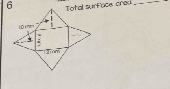 Total surface area 
_