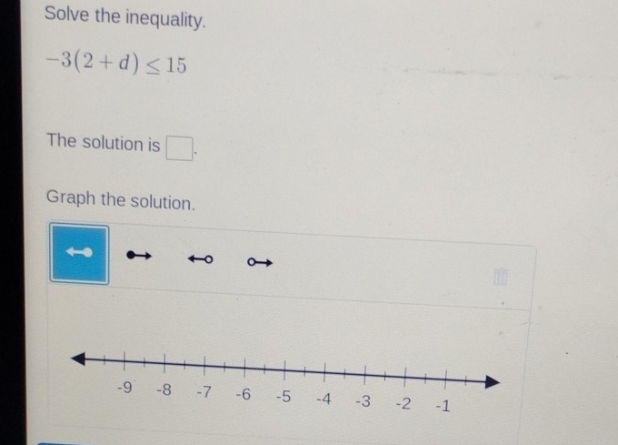 Solve the inequality.
-3(2+d)≤ 15
The solution is □ . 
Graph the solution.