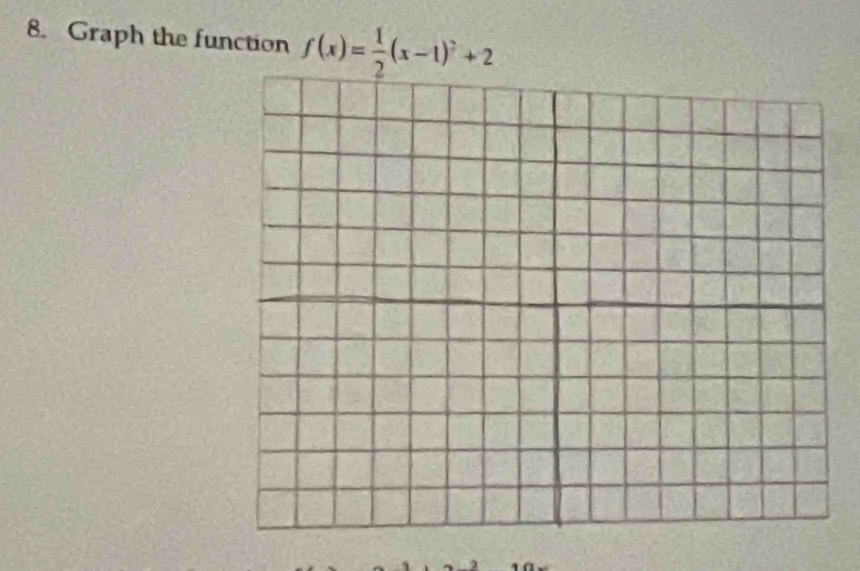 Graph the function f(x)= 1/2 (x-1)^2+2