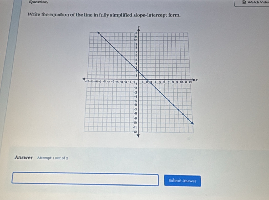 Queation Watch Vider 
Write the equation of the line in fully simplified slope-intercept form. 
Answer Attempt 1 out of 2 
Submit Answer