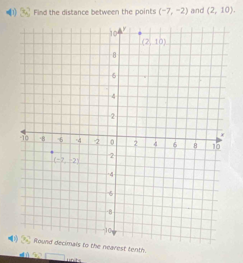 Find the distance between the points (-7,-2) and (2,10).
nearest tenth.
units