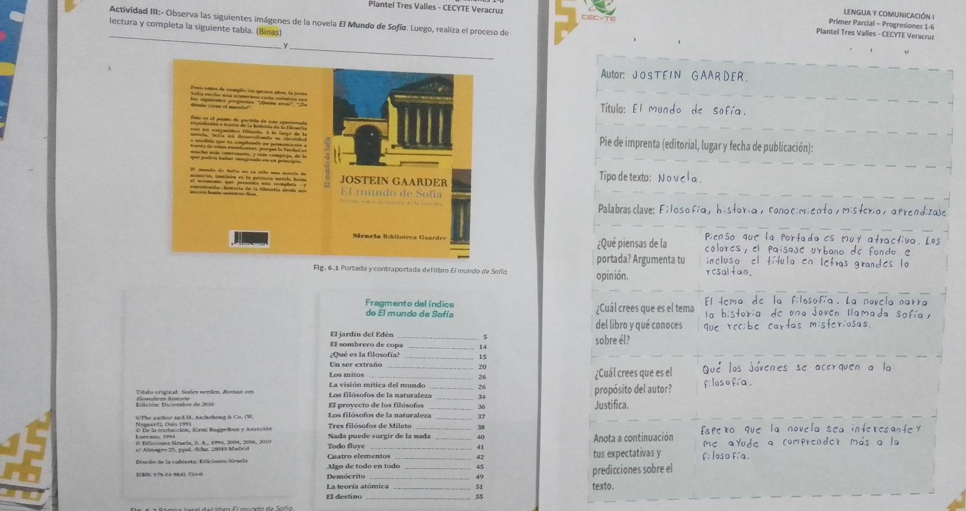 LENGUA Y COMUNICACIÓN I
CECYTE
Actividad III:- Observa las siguientes imágenes de la novela El Mundo de Sofíø. Luego, realiza el proceso de
Plantel Tres Valles - CECYTE Veracruz Plantel Tres Valles - CECYTE Veracruz
Primer Parcial - Progresiones 1-6
_
lectura y completa la siguiente tabla. (Binas)
_ν
e
Fig. 6.1 Portada y contraportada del libro El mundo de Sofíd
Fragmento del índice
de El mundo de Sofía 
El jardín del Edén
5
El sombrero de copa_ _ 14
¿Qué es la filosofía?
_ 15
20
Los mitos __ 26
La visión mítica del mundo
26
Los filósofos de la naturaleza_ _ 34
El proyecto de los filósofos _
36
#The author and H. Aschehoug & Co. (W. Los filósofos de la naturaleza _B
Tres filósofos de Mileto 3º
Nada puede surgir de la nada 40
@ Ediciones Struela, S. A. 1994, 2004, 2006, 2010 Todo fluye _ 41
Cuatro elementos 42
Diseño de la cubierta: Ediciones Síruela 
Algo de todo en todo 45
Demócrito 49
La teoría atómica 51
o.
El destino