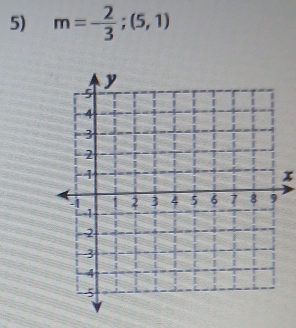 m=- 2/3 ;(5,1)
x