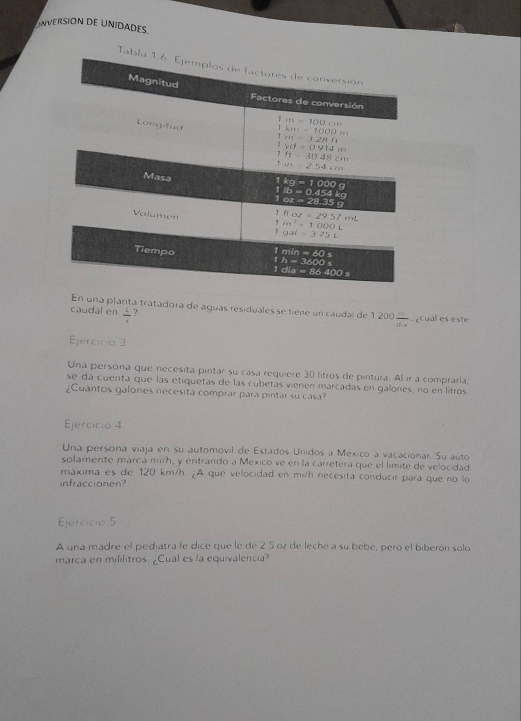 ONVERSION DE UNIDADES.
En una planta tratadora de aguas residuales se tiene un caudal de 1 200 ai/dia  cual es este
caudal en  L/S  2
jercício 3
Una persona que necesita pintar su casa requiere 30 litros de pintura. Al ir a compraría,
se da cuenta que las etiquetas de las cubetas vienen marcadas en galones, no en litros
¿Cuantos galones necesita comprar para pintar su casa?
jercício 4
Una persona viaja en su automóvil de Estados Unidos a México a vacacionar. Su auto
solamente marca mi/h, y entrando a México ve en la carretera que el límite de velocidad
maxima es de 120 km/h. ¿A que velocidad en mi/h necesita conducir para que no lo
infraccionen?
Ejercicio 5
A una madre el pediatra le dice que le de 2.5 oz de leche a su bebé, pero el biberón solo
marca en mililitros. ¿Cual es la equivalencia?