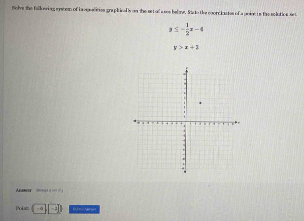 Solve the following system of inequalities graphically on the set of axes below. State the coordinates of a point in the solution set.
y≤ - 1/2 x-6
y>x+3
Answer Attept 2 out of 3
Point: -6 -3 Submit Answer