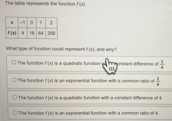 Solved: The table represents the function f(x). What type of function ...