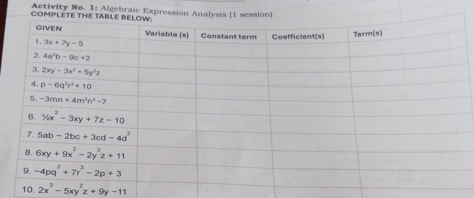 Activity No. 1: Algebraic Expression 
10. 2x^3-5xy^2z+9y-11