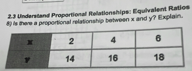 2.3 Understand Proportional Relationships: Equivalent Ratios 
8) Is there a proportional relationship between x and y? Explain.