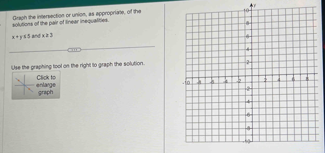 Graph the intersection or union, as appropriate, of they 
solutions of the pair of linear inequalities.
x+y≤ 5 and x≥ 3
Use the graphing tool on the right to graph the solution. 
Click to 
enlarge 
graph