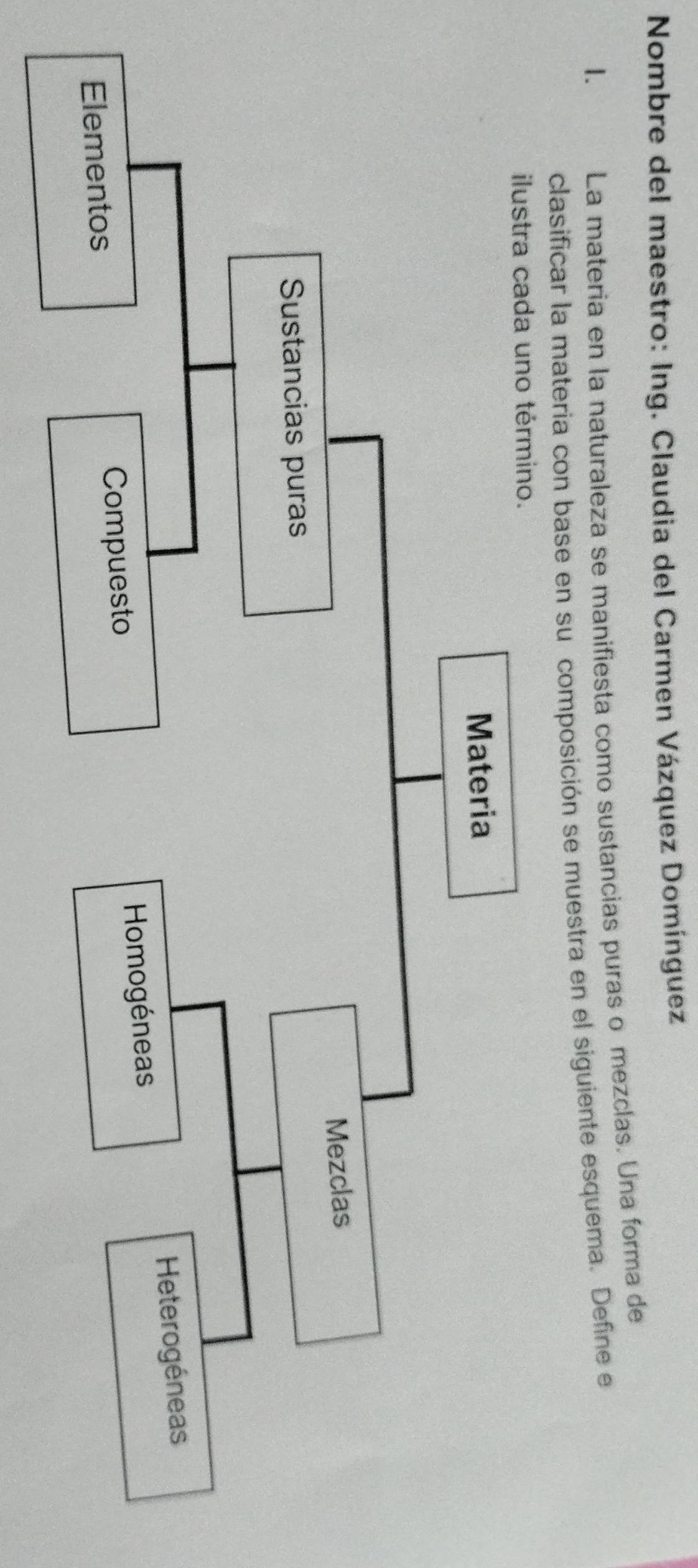 Nombre del maestro: Ing. Claudia del Carmen Vázquez Domínguez 
1. La materia en la naturaleza se manifiesta como sustancias puras o mezclas. Una forma de 
clasificar la materia con base en su composición se muestra en el siguiente esquema. Define el