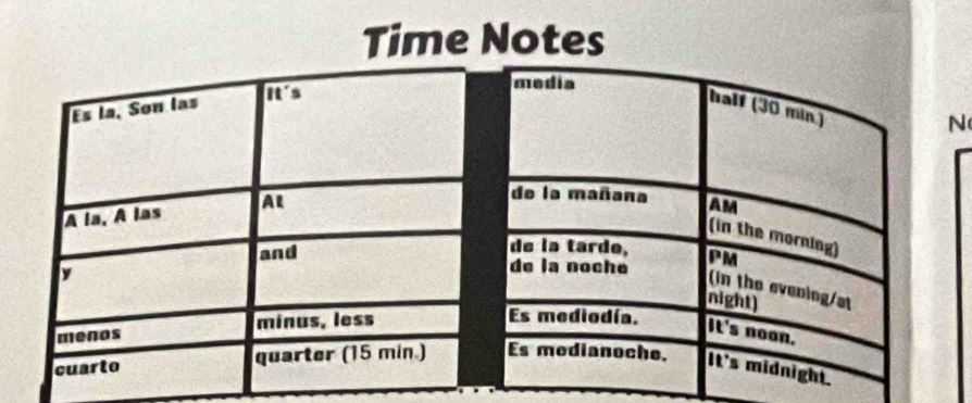 Time Notes
N