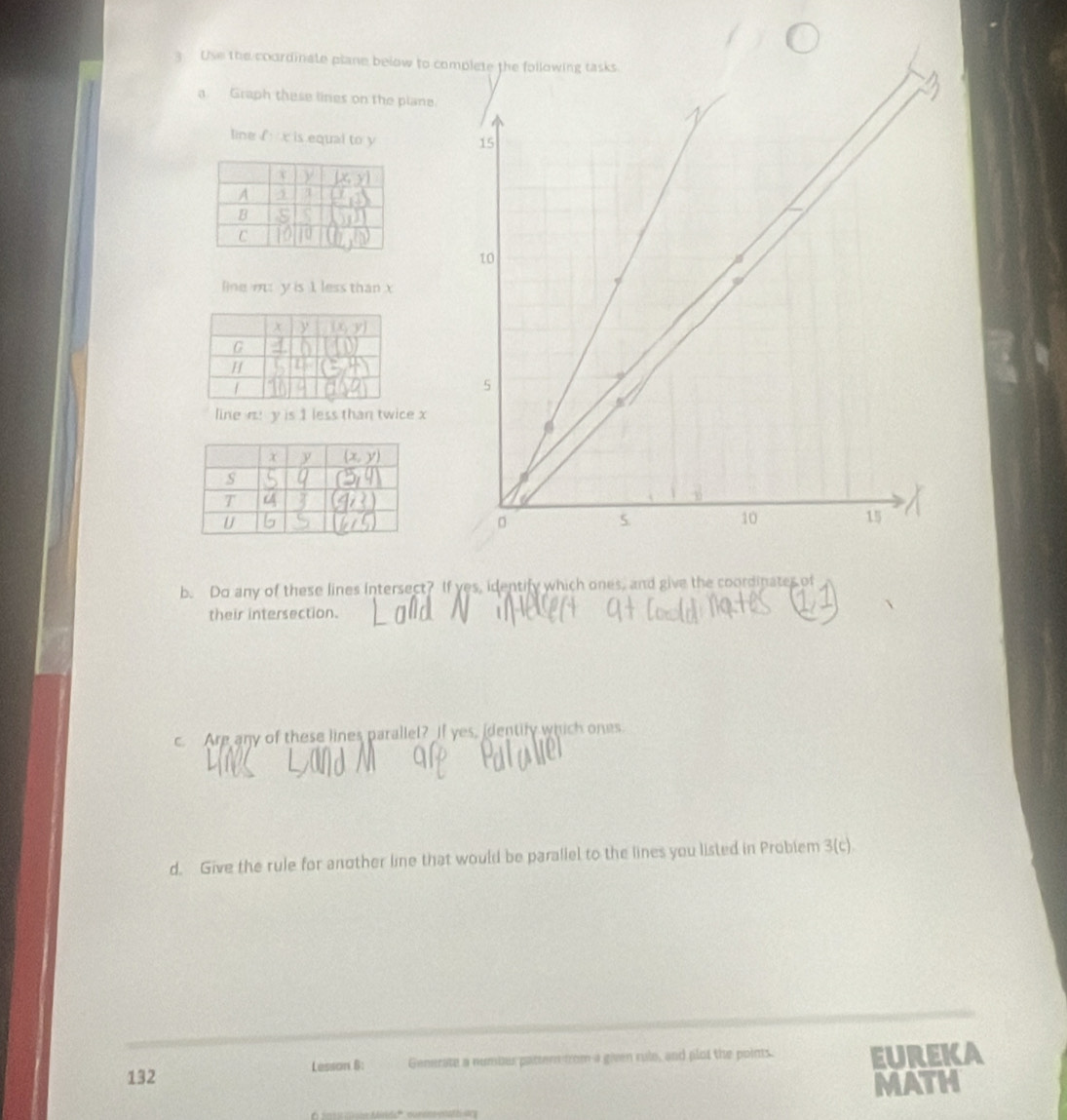 Use the coordinate plane below to complete the following tasks
a Graph these lines on the plane
line f c is equal to y
linemu y is 1 less than x
line n: y is 1 less than twice x
b. Do any of these lines Intersect? If yes, identify which ones, and give the coordinates of
their intersection.
c. Are any of these lines parallel? If yes, identify which ones.
d. Give the rule for another line that would be paraliel to the lines you listed in Probiem 3(c)
132 Lesson B: Generate a numbur pattern from a given rule, and plot the points. EurEkA
MATH