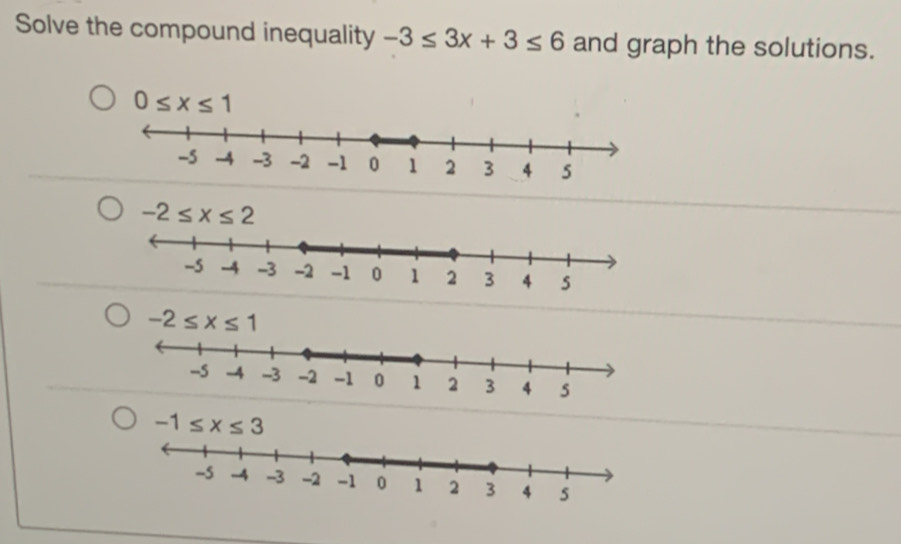 Solve the compound inequality -3≤ 3x+3≤ 6 and graph the solutions.