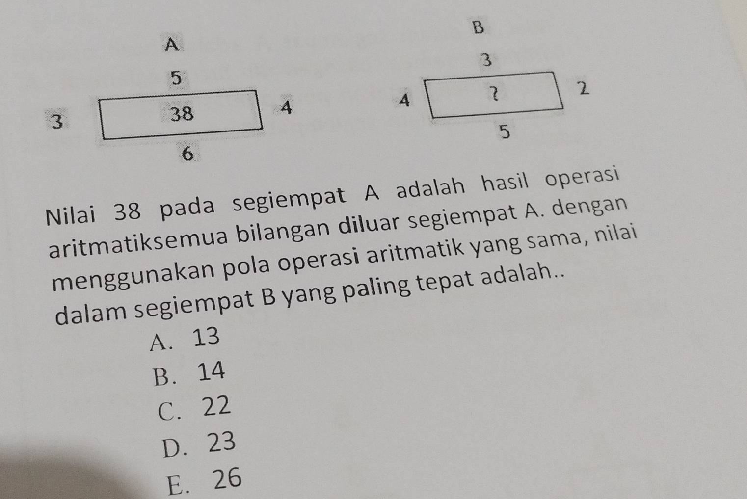 A
5
3
38
4
6
Nilai 38 pada segiempat A adalah hasil operasi
aritmatiksemua bilangan diluar segiempat A. dengan
menggunakan pola operasi aritmatik yang sama, nilai
dalam segiempat B yang paling tepat adalah..
A. 13
B. 14
C. 22
D. 23
E. 26