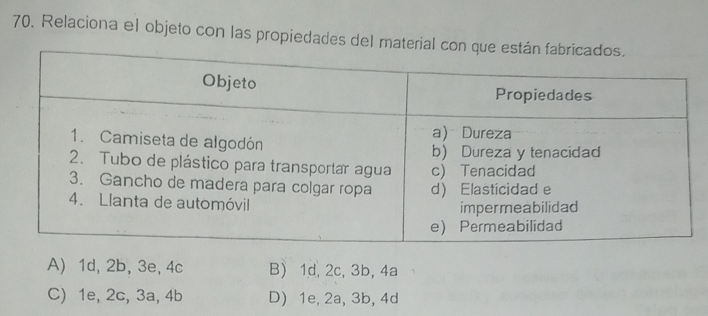 Relaciona el objeto con las propiedades del materia
A) 1d, 2b, 3e, 4c B) 1d, 2c, 3b, 4a
C) 1e, 2c, 3a, 4b D) 1e, 2a, 3b, 4d