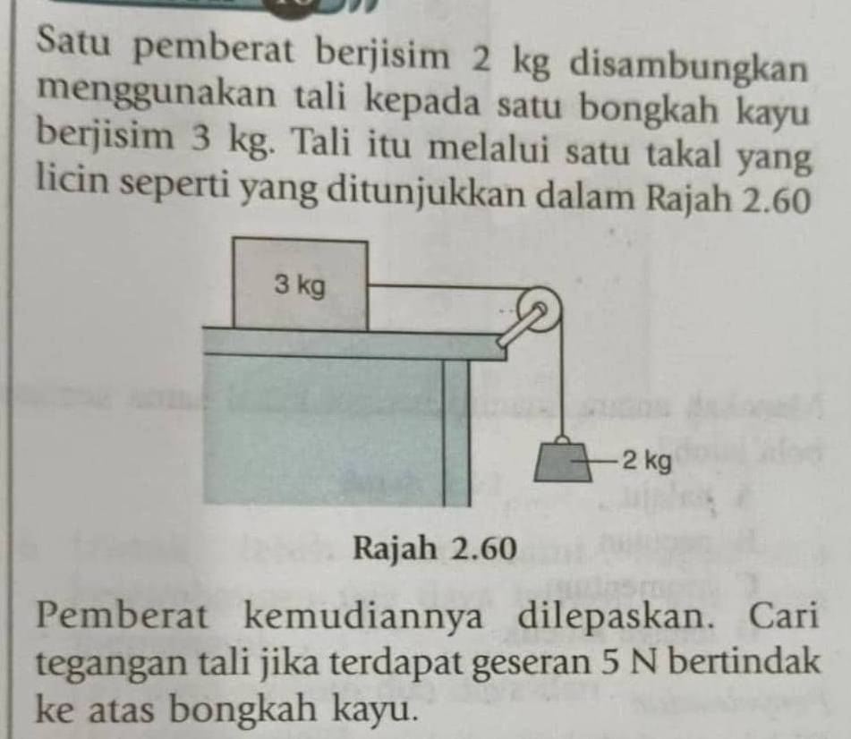 Satu pemberat berjisim 2 kg disambungkan 
menggunakan tali kepada satu bongkah kayu 
berjisim 3 kg. Tali itu melalui satu takal yang 
licin seperti yang ditunjukkan dalam Rajah 2.60
Pemberat kemudiannya dilepaskan. Cari 
tegangan tali jika terdapat geseran 5 N bertindak 
ke atas bongkah kayu.