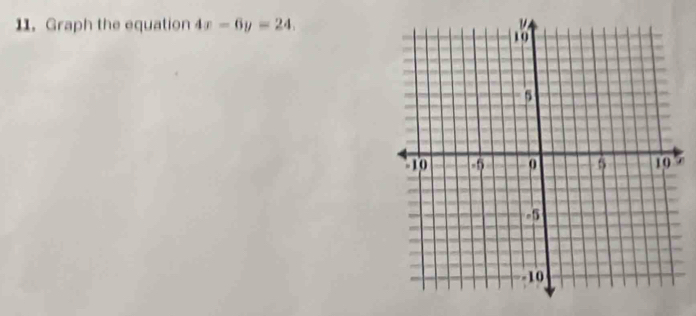 Graph the equation 4x-6y=24.