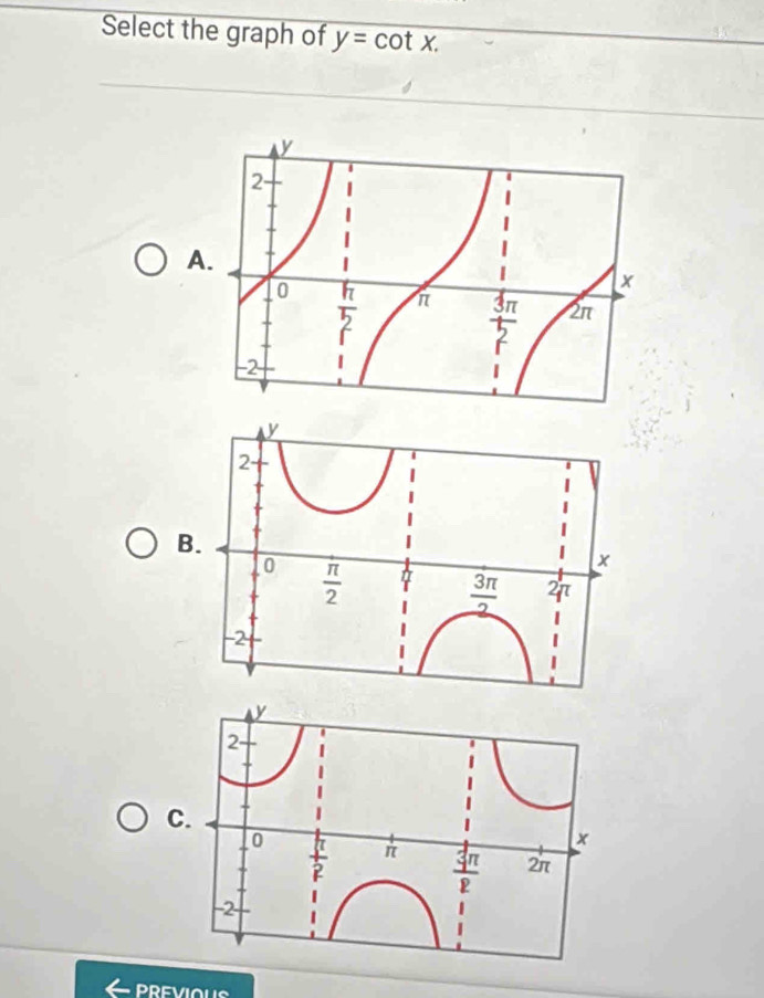 Select the graph of y=cot x.
A
B.
C
PREVIOUS