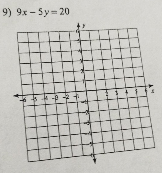 9x-5y=20