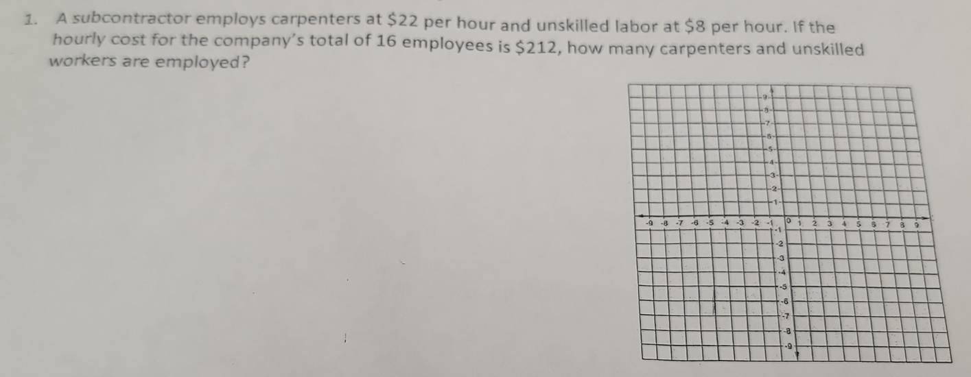 A subcontractor employs carpenters at $22 per hour and unskilled labor at $8 per hour. If the 
hourly cost for the company’s total of 16 employees is $212, how many carpenters and unskilled 
workers are employed?