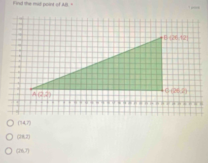 Find the mid point of AB. * t point
(14,7)
(28,2)
(26,7)