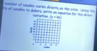 number of candles varies direptly as the price. Using the
to of candles to dollars, write an equation for the direct