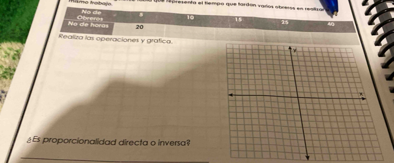 mismo trabajo. a que representa el tiempo que tardan varios obreros en realizan 
No de 5 10
Obreros 15 25 40
No de horas 20
Realiza las operaciones y grafica. 
¿Es proporcionalidad directa o inversa?