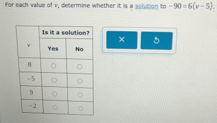 For each value of v, determine whether it is a solution to -90=6(v-5). 
×