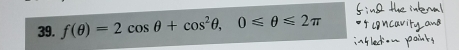 f(θ )=2cos θ +cos^2θ , 0≤slant θ ≤slant 2π