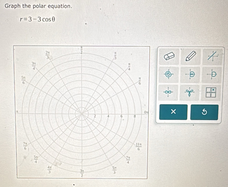 Graph the polar equation.
r=3-3cos θ
×