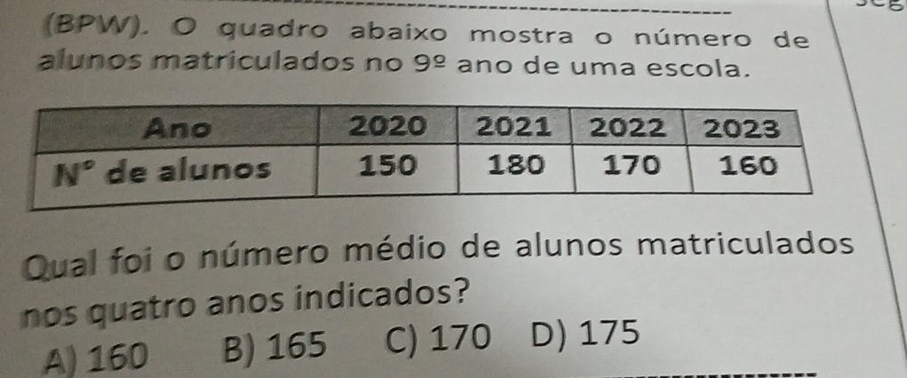 (BPW). O quadro abaixo mostra o número de
alunos matriculados no 9^(_ circ) ano de uma escola.
Qual foi o número médio de alunos matriculados
nos quatro anos indicados?
A) 160 B) 165 C) 170 D) 175