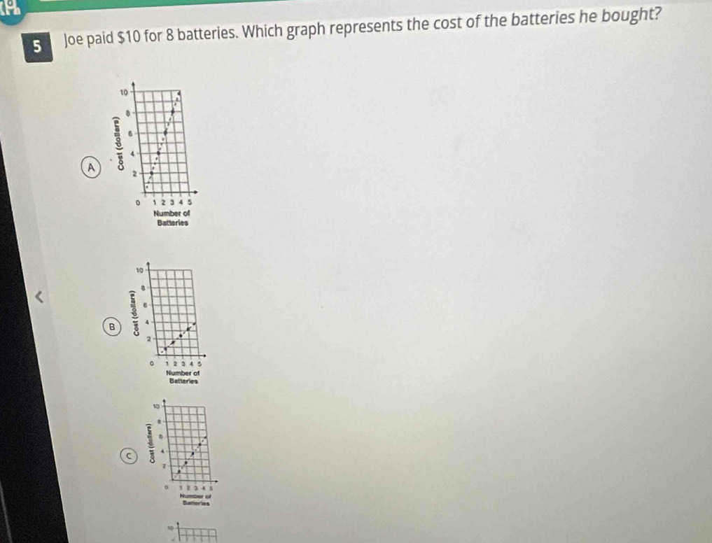 Joe paid $10 for 8 batteries. Which graph represents the cost of the batteries he bought? 
A 
B 
C