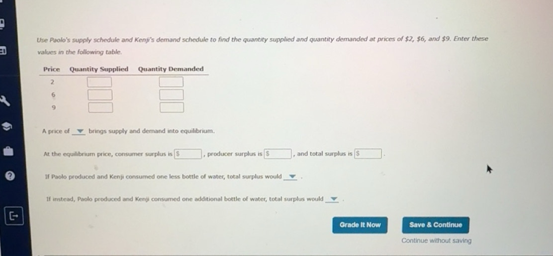 Solved: Use Paolo's supply schedule and Kenji's demand schedule to find ...